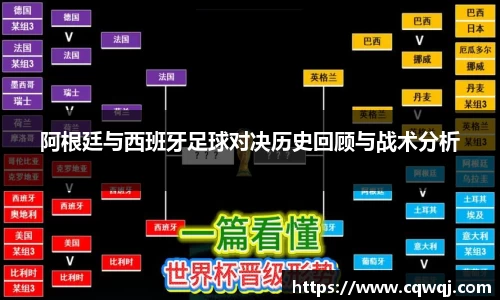 竞技宝阿根廷与西班牙足球对决历史回顾与战术分析